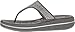 Skechers Women's Upgrades-Stones Flip Flop,Charcoal,7 M US