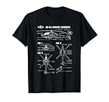 Elicottero d'attacco americano AH-64