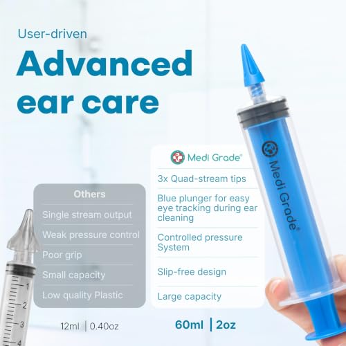 Image of Medi Grade Ear Irrigation Flushing System, 60ml Ear Wax Removal Syringe | Large ear cleaning kit with 3 quad stream tips, gentle ear wax remover for adults, supports aural hygiene at home