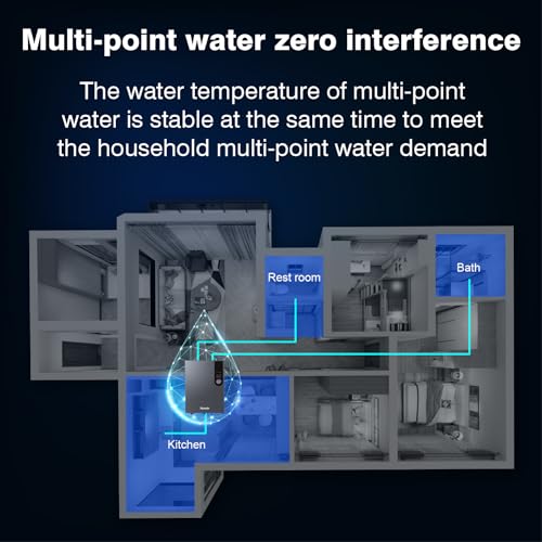 Ranein Electric Tankless Water Heater, 18kW 240V on Demand Instant Endless Water Heater with LED Temperature Display for Residential Whole House Shower, Space Saving - Thumbnail 7