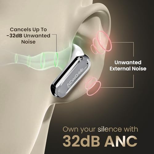 Image of DwOTS 717 PRO | ANC up to 32dB, 40HRS Playback, Fast Charging, Dual Pairing, Quad-mic ENC, Instant auto Connect, IPX5, Bluetooth v5.4, True Wireless Earbuds with mic (Arctic White)