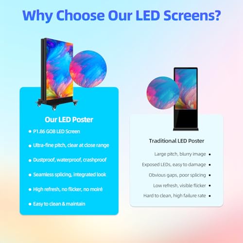 Image of 80 inch P1.86 GOB LED Poster Screen, Foldable LED Digital Signage Display | Flight Case Included,Foldable Spliceable Screen,Publishing System,LANC /WiFi /USB /HDMI, For Commercial Events & Rentals