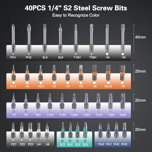 Image of Bomivoi 42 in 1 Magnetic Screwdriver Set, DIY Ratchet Screwdriver Set, Multi Bit Magnetic Drive Set with Detachable Ratchet Handle, Portable Compact Repair Tool Kit for Funiture Computer Bicycle Black