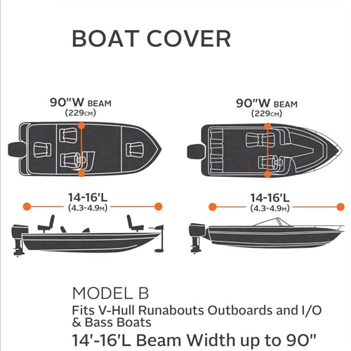 Housse de bateau extra résistante 4,27 m - 4,88 m bâche StormPro gris - 2