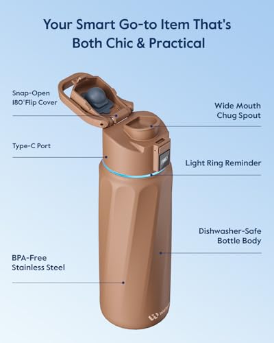 Image of BOOST Smart Water Bottle with Reminder & Tracker, Double Wall Vacuum Insulated Bottles Stainless Steel, 32oz BPA-Free Wide Mouth for School, Gym, Office, Ideal for Father's Day