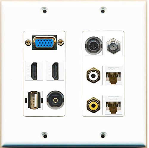 RiteAV - (SVGA Plate 2 HDMI Coax 2 Cat6 RCA biały/żółty 3,5 mm Toslink płyta ścienna USB