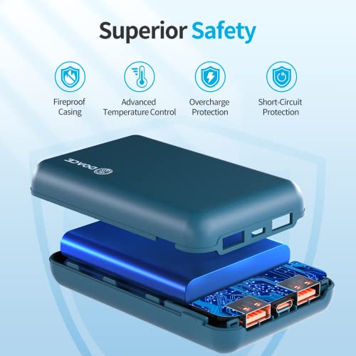 Doace 20000Mah Power Bank Rechargeable, 12V/9V/5V Battery Pack For Heated Vest/Jacket/Pants, Usb-C Portable Charger With 22.5W Power Delivery (Input & Output) For Iphone 14/13/ 12 Series, S10, Pixel 4 #TOP5