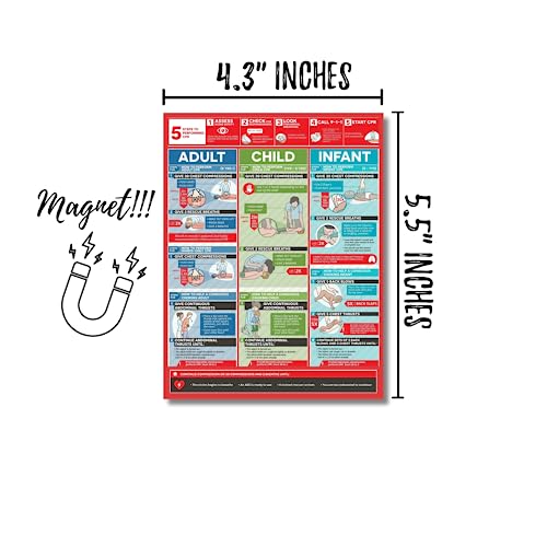 Image of CPR Magnet Adult, Child, and Infant Refrigerator Quick Reference Guide Poster | 2pk 5.5 x 4.3 inch inches Office Supplies Mannequin Illustration