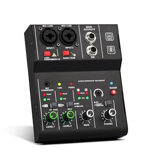 Luobannm Mini Mezclador USB de 2 Canales, Interfaz de Audio Portátil Profesional, Consola de Tarjeta de Sonido para Guitarra, Estudio de Grabación y Canto. | Ya disponible en tu tienda friki favorita! En mundofriki.es!