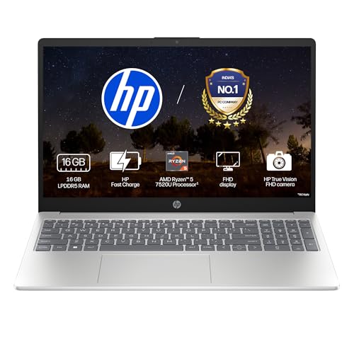 HP 15, AMD Ryzen 5 7520U (16GB DDR4, 512GB SSD) FHD, Anti-Glare, Micro-Edge, 15.6''/39.6cm, Win11, M365 Basic(1yr), Offic24, Silver,1.59kg, fc0806AU, FHD Camera w/Privacy Shutter, Backlit Laptop
