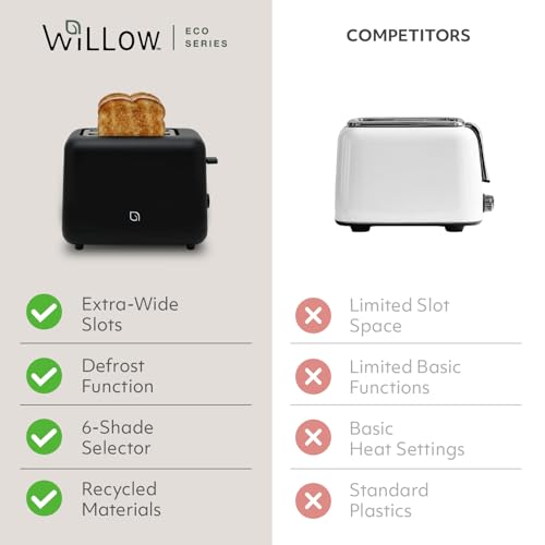 Image of WILLOW Eco Series 2-Slice Toaster, Extra-Wide Slots for Bagels & Artisan Bread, 6 Shade Browning Settings, High-Lift Toast Boost, Removable Crumb Tray, Cancel /Defrost Buttons, Toaster 2 Slice