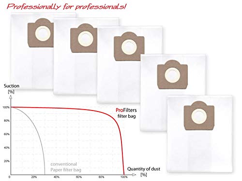 10 Staubsaugerbeutel Für Stihl SE 61 - Vliesbeutel 550x420mm
