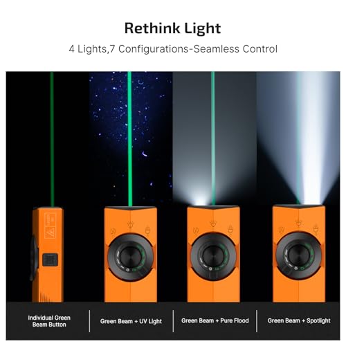 Image of OLIGHT ArkPro EDC Flat Flashlight Rechargeable with Green Beam, UV and White LED,1500 Lumens USB-C Pocket Camping Flashlight, Spotlight Floodlight for Outdoor Emergency Working (Orange CW)