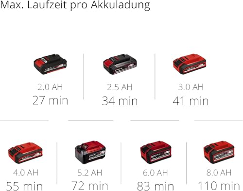 Einhell Akku-Kehrmaschine TE-SW 18/610 Li-Solo Power X-Change (18 V, Li-Ion, 20 L Schmutzbehälter, 61 cm Arbeitsbreite, Parkposition, verstellbarer Lenker, abnehmbare Lippe, Ein-und Ausschalter)