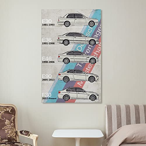 Vintage Historic Car Poster Bmw - Bmw, M3 Generations - Timeline Art Canvas Print Canvas Painting Posters And Prints Wall Art Pictures For Living Room Bedroom Decor 16X24Inch(40X60Cm) Unframe-Style #TOP6