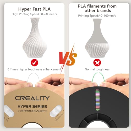 Image of Creality 3D Printer Filament PLA 1.75mm 2KG, Creality Official Hyper PLA Filament,2Pcs 2.2lb /1kg, 600mm /s Designed for High-Speed 3D Printing (White)