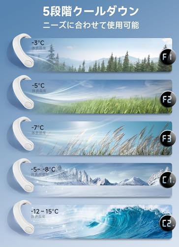 首掛け扇風機 強力 連続稼働 軽量で便利 熱中症 (ブラック)