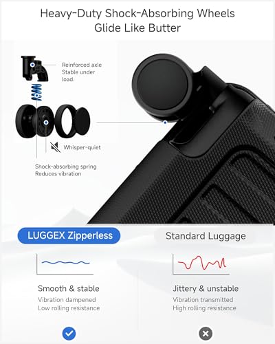 Image of LUGGEX Luggage Sets with Spinner Wheels, 8010S Aluminum Frame Zipperless Polycarbonate Hard Shell Suitcase Sets (ZX-Core, Black, 2 Piece (21 /30))