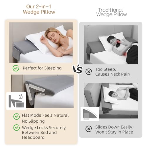 Image of Vekkia 2-in-1 Queen Bed Wedge Pillow for Headboard Gap, Fills 0-6 inch Gaps, Rotates for Two Angles & Heights, Pressure Lock Design Keeps in Place, Dual Side Pockets, Washable Cover, Gray, 60 inchx10 inchx8 inch