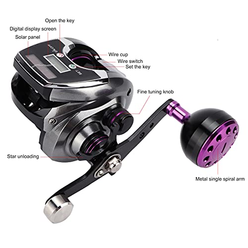 Ruota a Goccia d'acqua, Display Digitale Solare