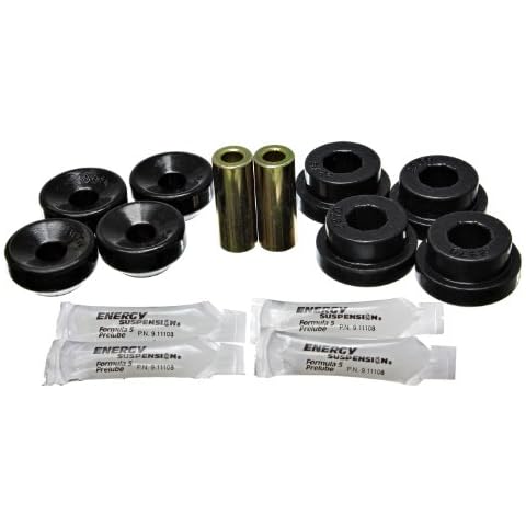 Energy Suspension Shock Mount Bushing Set Cover