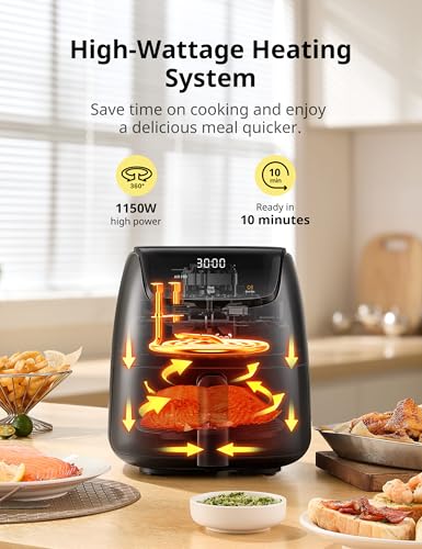 Image of COMFEE' Small 2.1 Quart Digital Air Fryer, Compact Design for 1-2 People, Touch Screen Controls, 360-Degrees Hot Air Circulation, Ceramic Basket, and 4 Cooking Presets