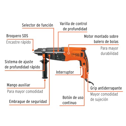 Rotomartillo profesional Truper 21 rotomartillo profesional truper marca TRUPER (2)