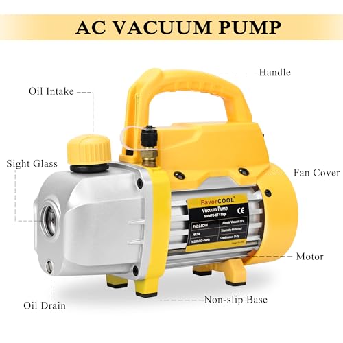 Image of Vacuum Pump 3CFM Single Stage HVAC Vacuum Pump 1 /4 HP 110V Rotary Vane Vacuum Pump, Air Conditioner Refrigerant for R134a R410a R22 Systems, Vacuum Pump Automotive, 170ml Oil Included