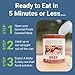 Survival Fresh Mixed Canned Meat - All Natural Canned Meat 2 Beef, 2 Chicken, 2 Ground Beef - Emergency Survival Meal 14.5oz Small Cans for Camping & Hiking - Meats from USA Farms (6 Pack)
