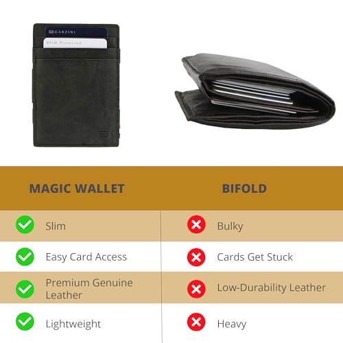Image of GARZINI Magic Wallet For Men, Minimalist Wallet with RFID card holder, Leather Wallet for 10 cards, Brushed Black