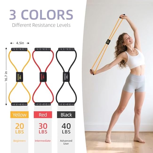 Figure 8 Resistance Bands with Handles for Women Men, Exercise Bands for Back, 8 Shaped Resistance Bands for Arms, Shoulder, Leg Stretching, Physical Therapy, Yoga, Pilates, Home Gym Workout Equipment