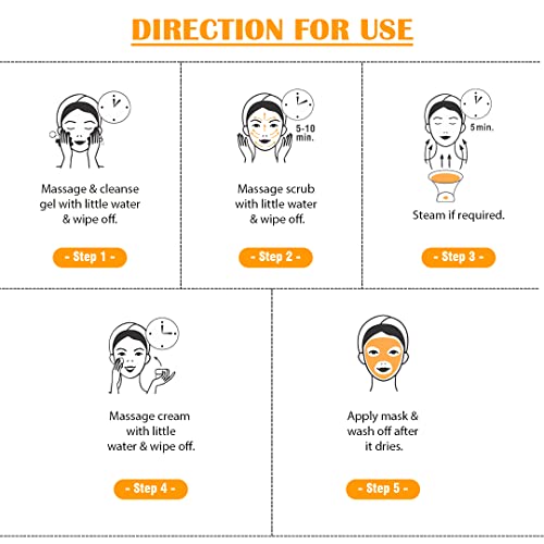 Aroma Treasures combo of Happy Feet & Hands mani pedi kit & Papaya Cleanup Kit - Image 4