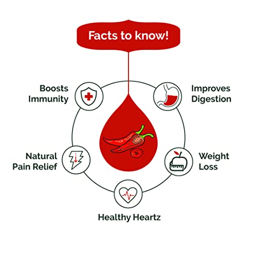 Image of Spice Drop Red Chillies(Lal Mirch) Natural Extract | 100% Natural | For Curries, Gravies & Gourmet Dishes | 0.17oz (180 drops) | Natural Herb Extract | Authentic Flavor And Color | Vegan | Keto & Paleo Friendly | Non-GMO | Squeeze, Drop And Stir