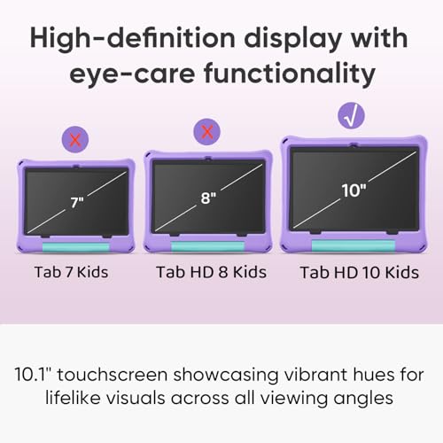 Image of JIKOCXN Kids Tablet, Android 15 Tablet for Kids 10 Inch Octa-Core with Case, 24GB RAM 64GB ROM 1TB TF Card Expandable for Toddlers, Kids, Parental Controls, Dual Camera, BT5.0, WiFi