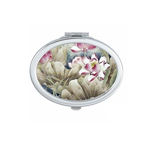 Miroir de maquillage ovale lotus chinois se glisse dans votre sac pour rester fraîche partout