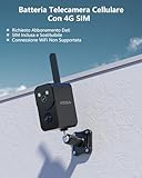 Zoom IMG-2 xega telecamera 4g lte con Zoom IMG-2 xega telecamera 4g lte con