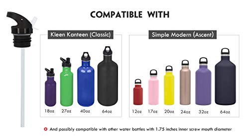 Straw Lid For Hydro Flask Standard Mouth, Simple Modern Ascent Lid With Straw. Improved Replacement Cap Multi-Compatible With 1.91" Mouth 18 Oz, 21 Oz, 24 Oz Insulated Water Bottle Flip Top (A-1Pack) #TOP5