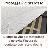 L'ANTICO ARCOLAIO B0DJZBHNDB lato 3