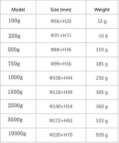 LLF Ceramic Crucible Bowl Dish Cup Furnace Melting Casting Refining Gold Silver (2pcs 250g), 1 - Image 4
