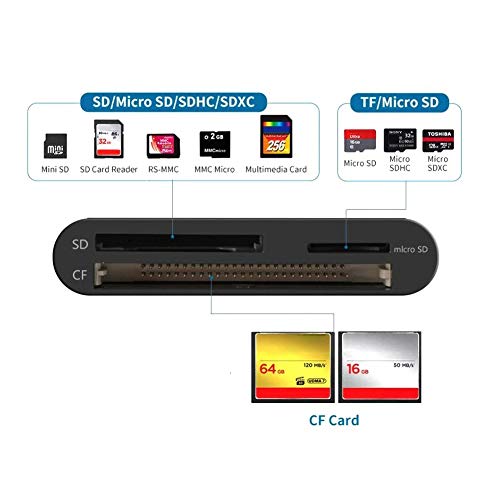 Hub Multi Leitor Cartão Memoria Sd Sdhc Tf Cf Ms Micro Sd