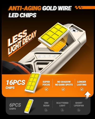 Image of SEALIGHT 9005 /HB3 Bulbs, 96,000LM Cool White 6500K, IP68 Waterproof 80000h Long Lifespan, Real 1:1 Size to HB3 Fog Light Bulbs Plug N Play, 99% Compatible Anti Hyper Flashing, Pack of 2
