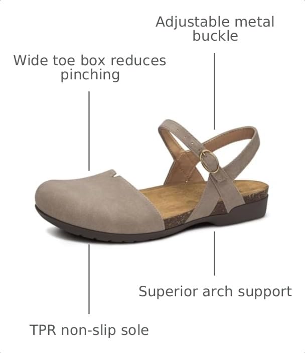 Image of PARTY Closed Toe Sandals Women, Barefoot Arch Support Flat Sandals for Office Work and Travel with Comfortable Cork Footbed