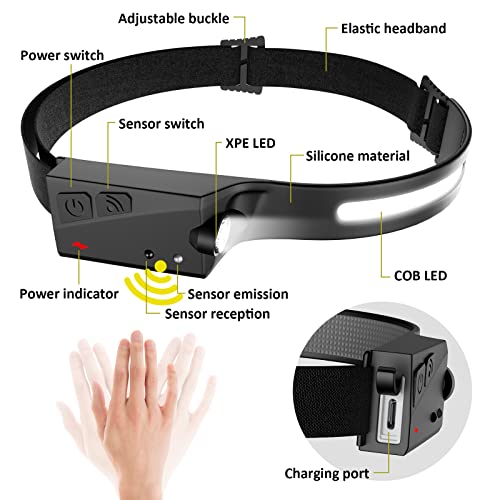 Led Rechargeable Headlamp,2.47Oz Lightweight Headlight, 230° Illumination Motion Sensor Head Lamp Flashlight, 5 Modes For Outdoor Camping,Running,Cycling,Fishing (2 Pcs) #TOP5