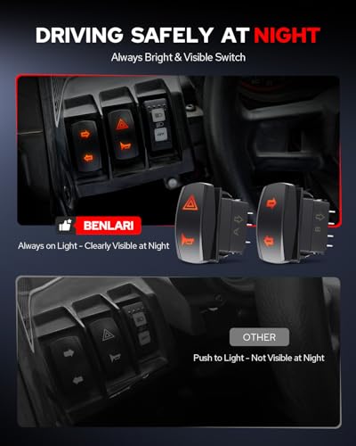 Image of Benlari UTV Turn Signal Kit with Horn,Plug and Play UTV ATV Blinker with Power off Switch Universal Street Legal Kit Fit for Polaris Ranger RZR XP Turbo, ATV Can-Am x3, Kawasaki, CFMOTO & Golf Cart
