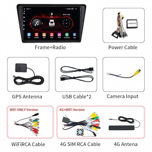 Pantalla Carplay para Seat Toledo 2015-2018 con Android Auto 7