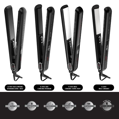 Amazon.com: GAMA G-EVO Seda Cromo Titanio 1.2 Pulgadas Plancha : Belleza y  Cuidado Personal