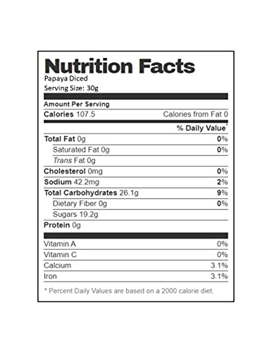 Aiva Natural Dried Papaya Dices, Low Sugar (2 LB) – Sweet and Chewy Dried Fruit for Snacking, Baking, and Toppings
