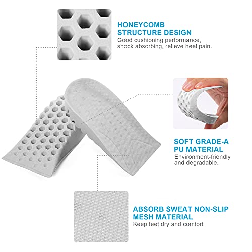 Image of LTOHOE Height Increase Insoles, Heel Shoe Lifts for Achilles Tendonitis and Leg Length Discrepancy, Shoe Inserts to Make You Taller, Heel Cushion Inserts for Men & Women Grey 1.4 inch Height