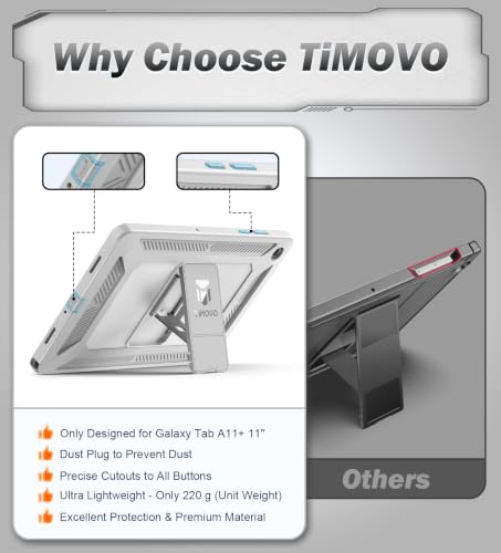 Image of TiMOVO Shockproof Case for Samsung Galaxy Tab A11+ /A11 Plus 11'',Light Gray | Fit for SM-X230 /X236 /X238, Built-in Screen Protector, Dust Plug & Precise Cutouts, Shockproof Rugged Full Body Protection
