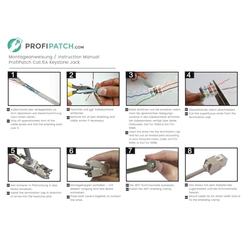 ProfiPatch Netzwerkdose unterputz Cat6A sat dose 500MHz Keystone LAN Dose CAT7, CAT6A, CAT6,CAT5 2 Port RJ45 Anschluss + SAT Anschluss Oben hinten POE LAN Steckdose Aufputz geschirmt rj45 dose weiß